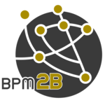 BPM2B CRM