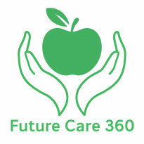 Future Care 360