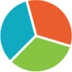 SoGoSurvey