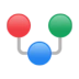 Output Messenger