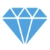Carat Telecom